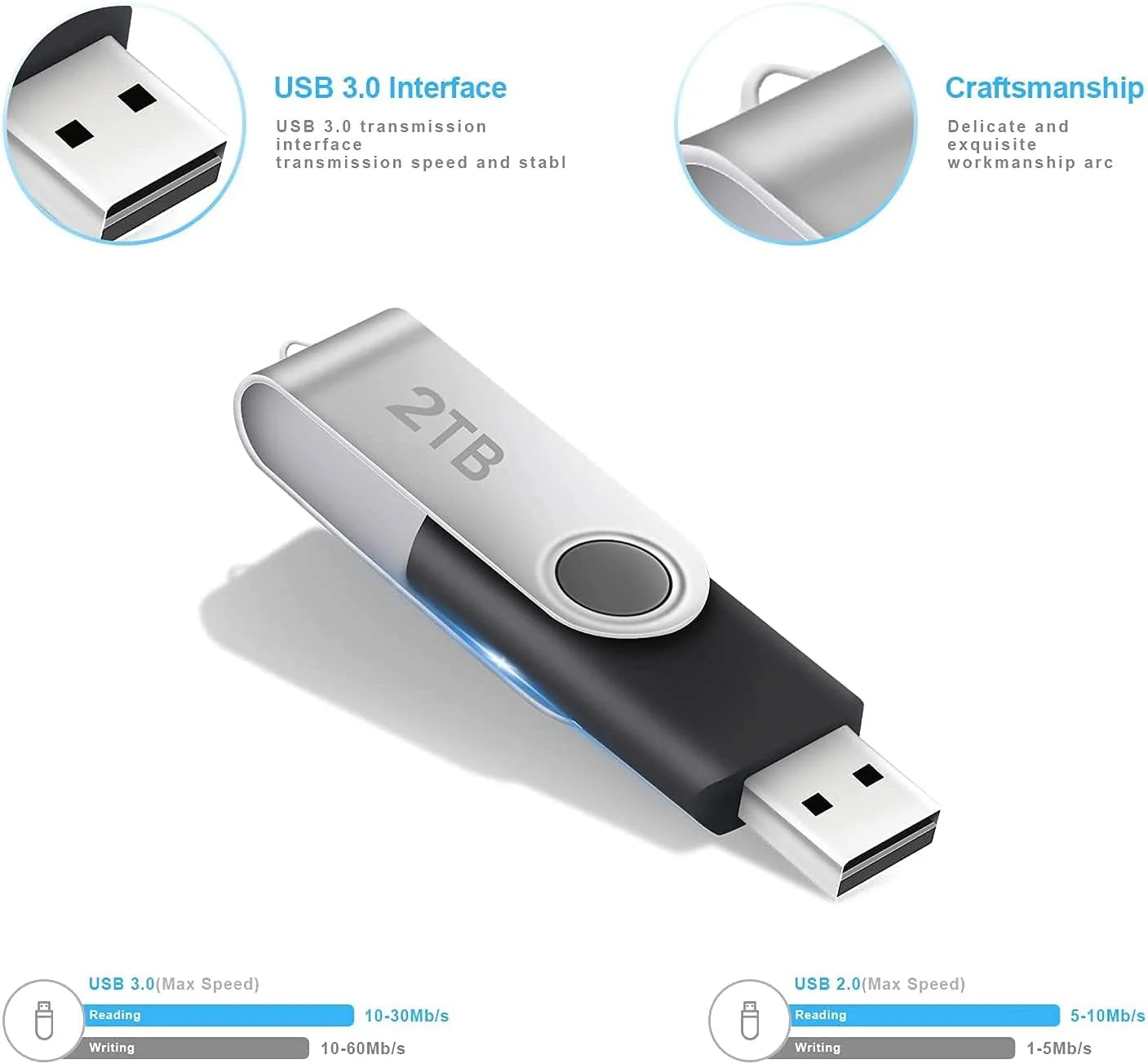 2TB USB Flash Drive, Portable Thumb Drive Memory Stick for Pc/Laptop (2000GB)-