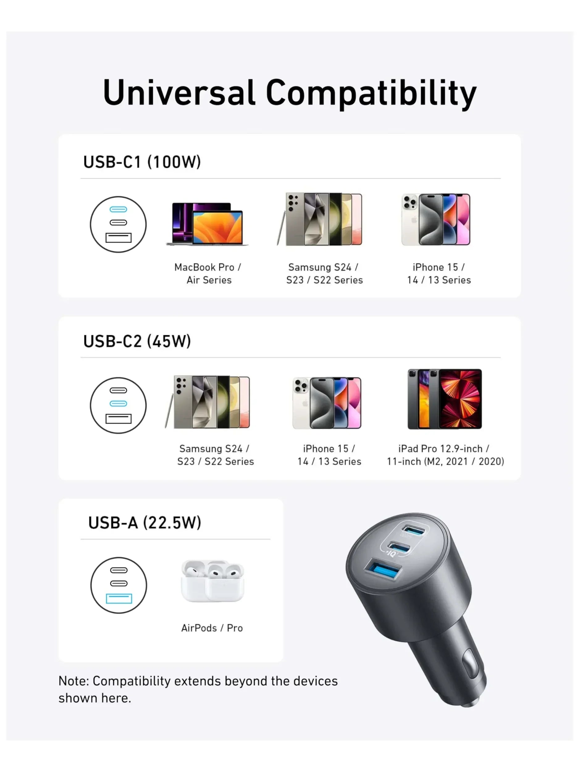 Original Anker Car Charger 167.5W Max USB-C 3-Port Fast Car Charger