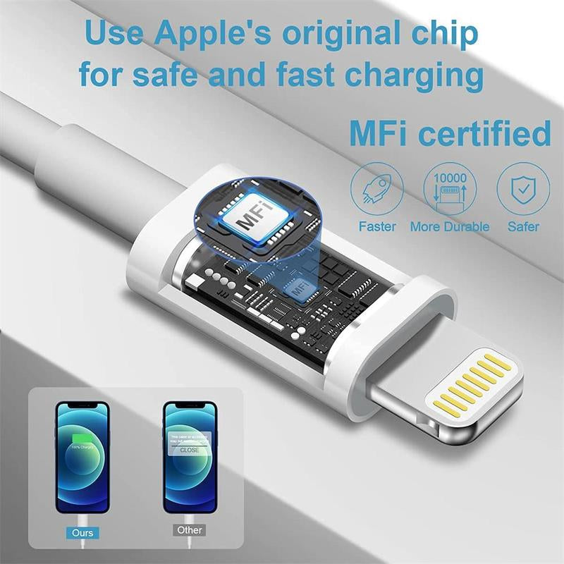 Summer Fast Charging Adapter Kit, PD 20W Type-C Fast Charging Charger & 1M Type-C Data Cable Compatible with Iphone Ipad, Portable Charger, Car Charger, Smartphone Chargers Accessories, Phone Charger