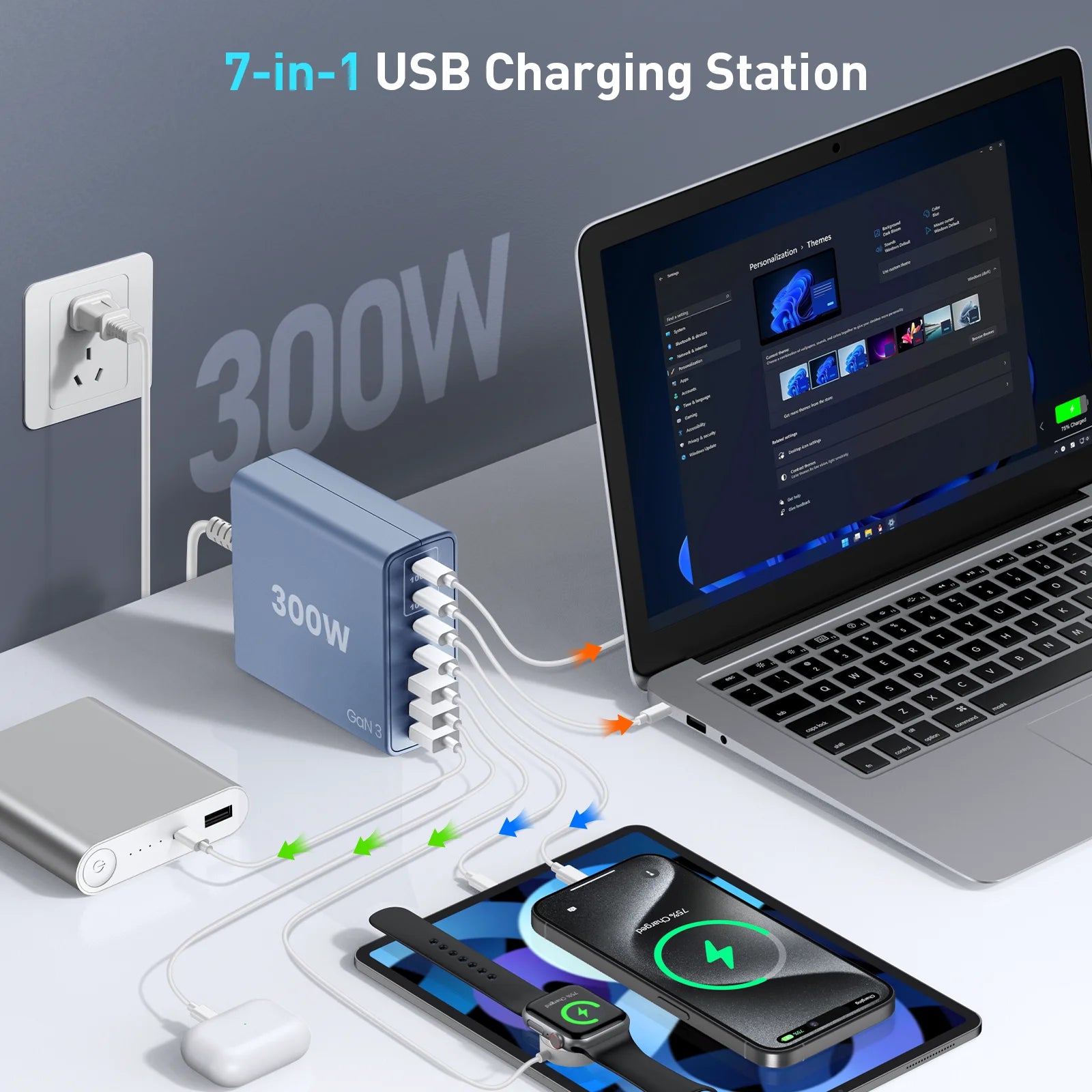USB C Fast Charger 300 Watt: 7 Port USB Charging Station Hub Brick - Dual PPS PD 100 Watt Laptop Wall Charger Power Adapter