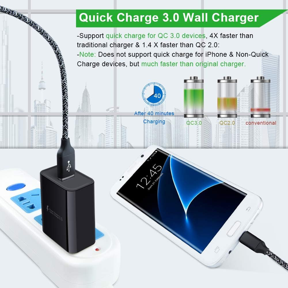 Samsung 18W USB Charger - 3A Quick Charge 3.0 Wall Charger - Fast Charging Block for Galaxy S24, S23, S22, S21, S20, S10, S9, S8, Z Flip 6, 5, 4, 3, A16, A55, A15, A54, A14, A53, A03S, A12, A13