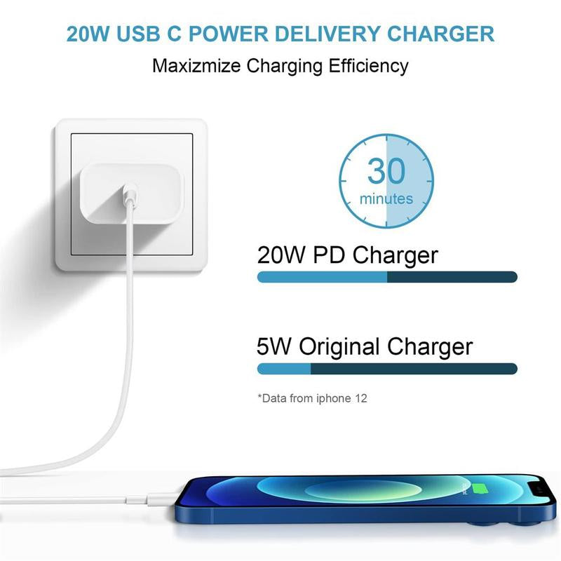 Summer Fast Charging Adapter Kit, PD 20W Type-C Fast Charging Charger & 1M Type-C Data Cable Compatible with Iphone Ipad, Portable Charger, Car Charger, Smartphone Chargers Accessories, Phone Charger