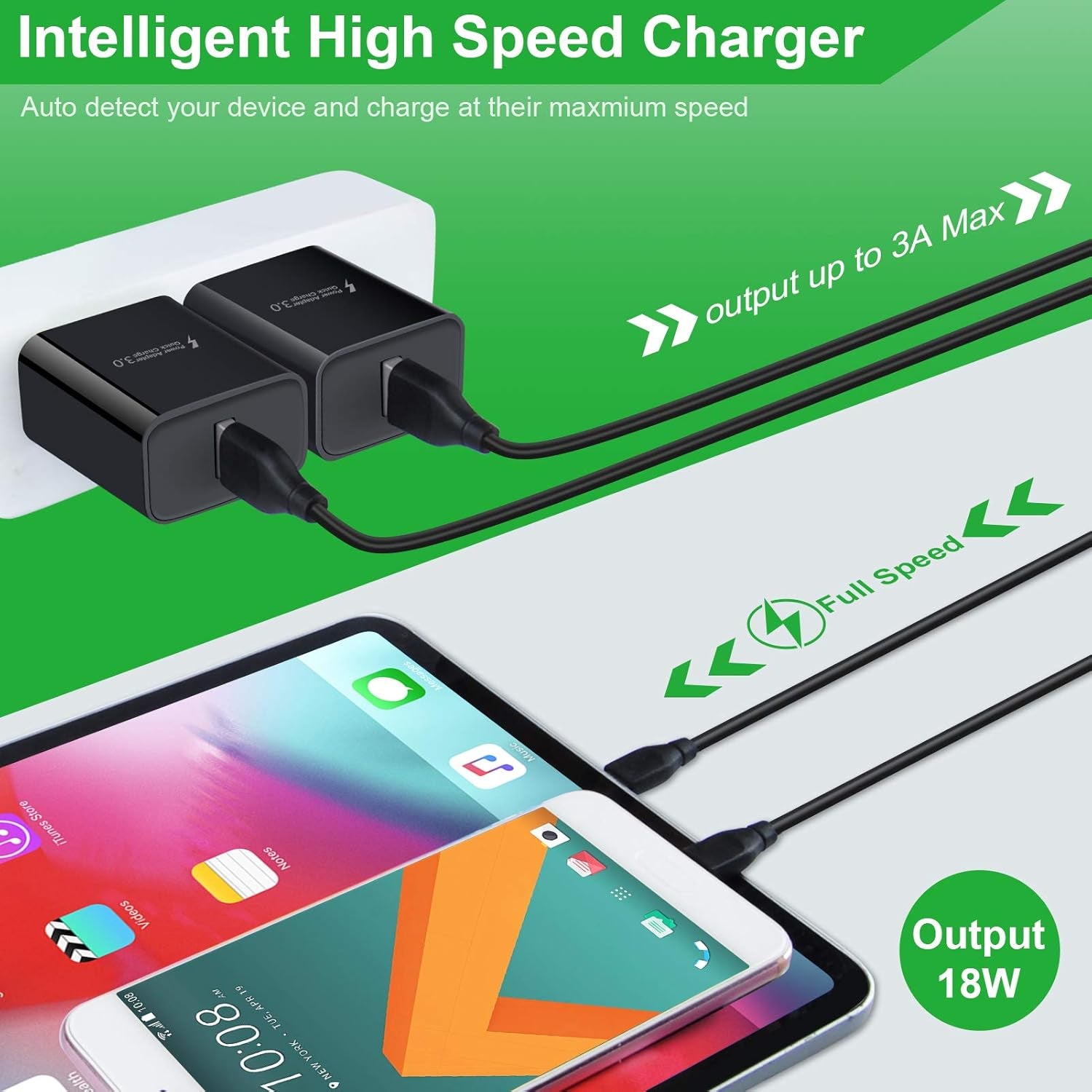 Samsung 18W USB Charger - 3A Quick Charge 3.0 Wall Charger - Fast Charging Block for Galaxy S24, S23, S22, S21, S20, S10, S9, S8, Z Flip 6, 5, 4, 3, A16, A55, A15, A54, A14, A53, A03S, A12, A13