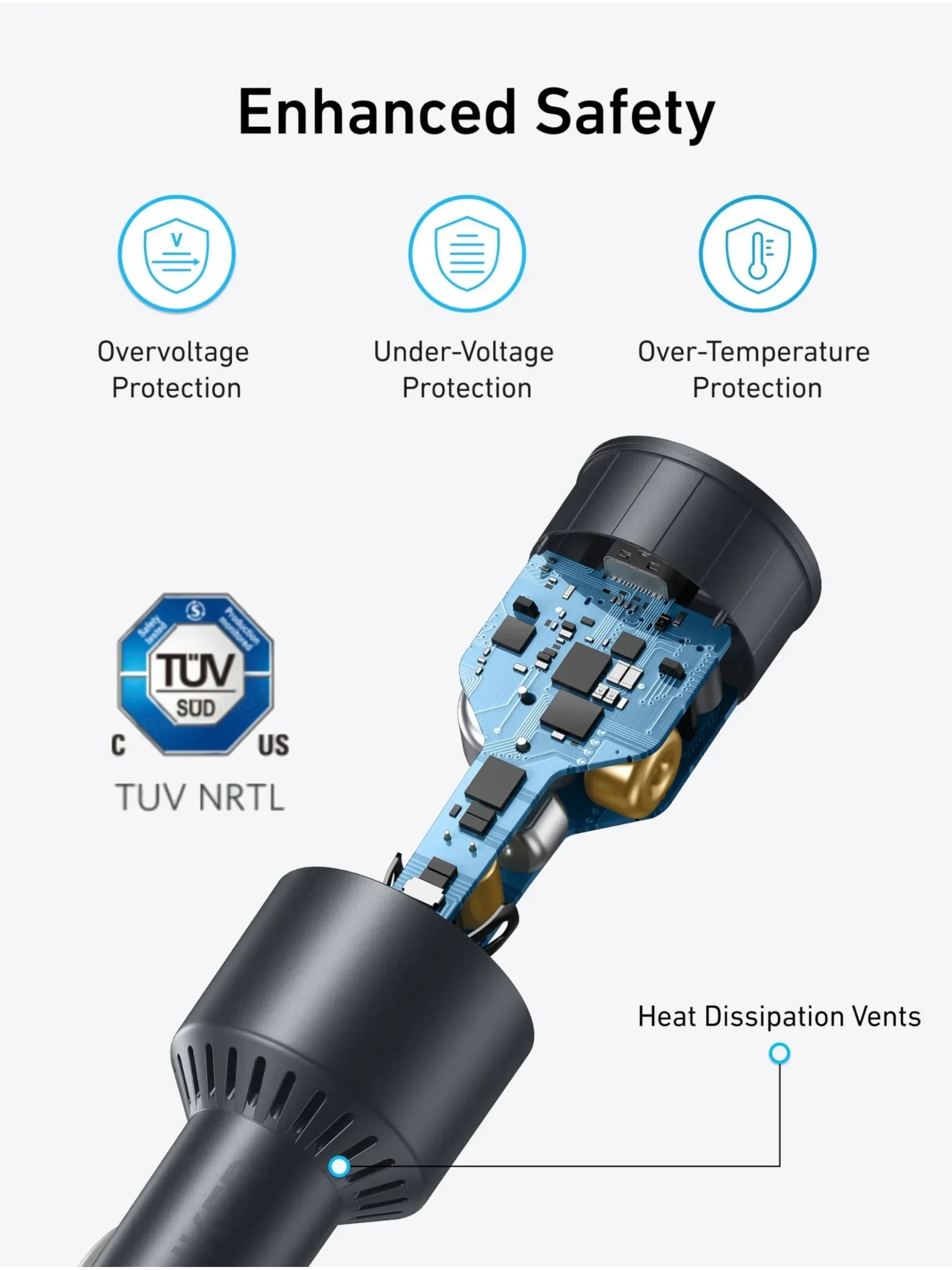 Original Anker Car Charger 167.5W Max USB-C 3-Port Fast Car Charger