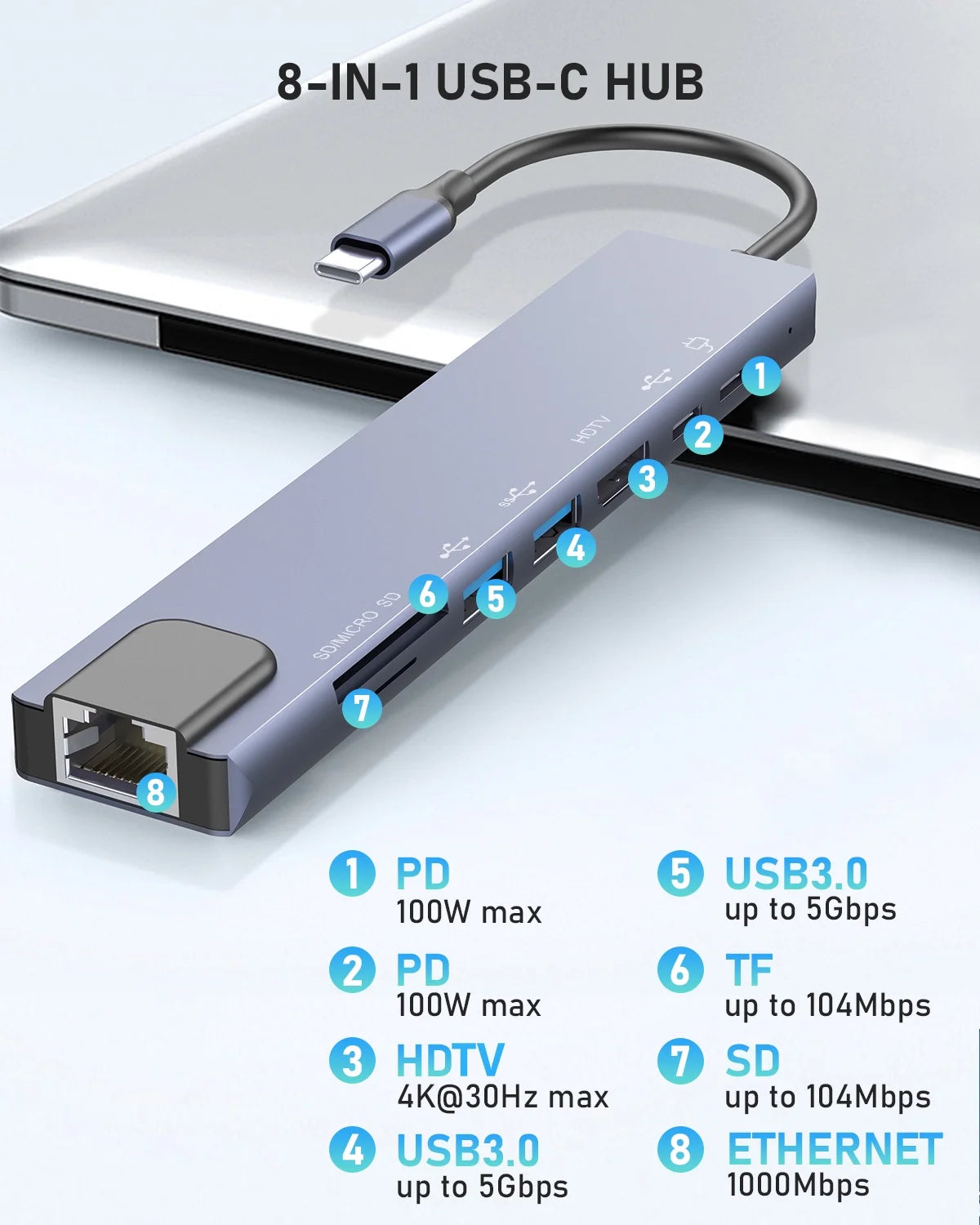 USB C Hub Ethernet,4K USB C to HDTV Hub,8 IN1 Type C Adapter,Dock Dongle Compatible